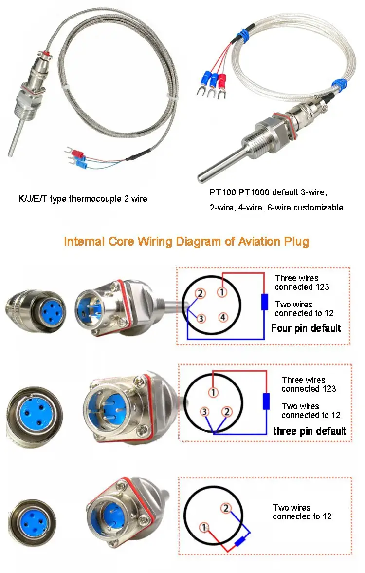 Thermometers Sensor — product detail 5