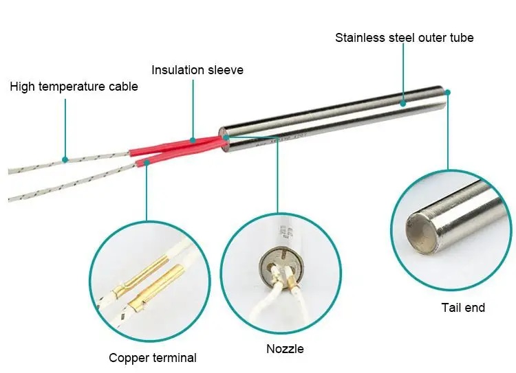 Water Cartridge Heater 12v — product detail 2