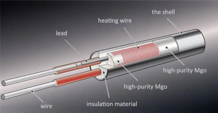 Heater Cartridge 12v 40w 3d Printer — product detail 2