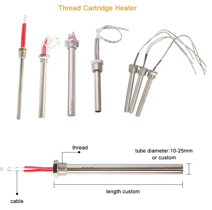 Immersion Cartridge Heater — product detail 4