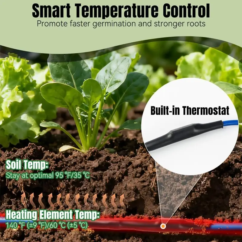 Greenhouse Heating Cable — Soil Heating Cable 5 8