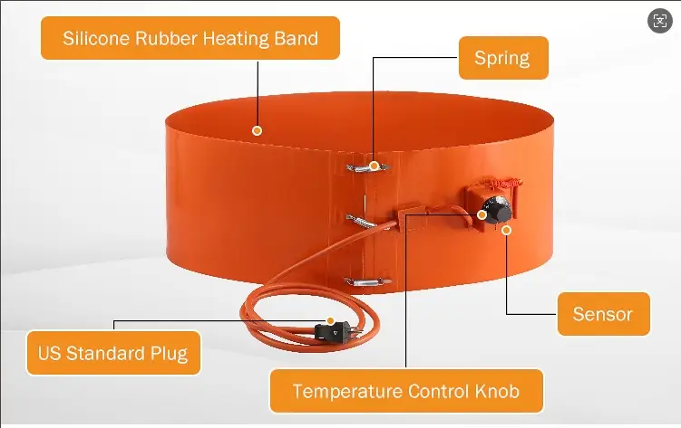 55 Gallon Silicone Drum Heater — product detail 3