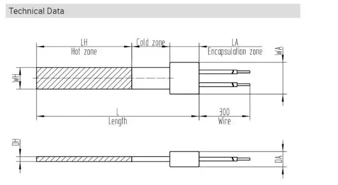Silicon Nitride Ceramic Ignition Rod — product detail 1