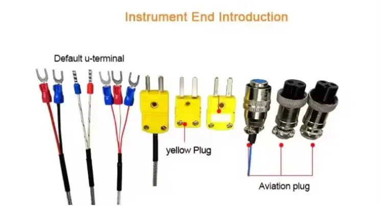 Hot Runner Manifold Thermocouple — product detail 5