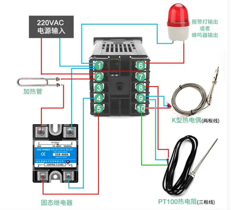 Dc-dc Solid State Relay — product detail 5