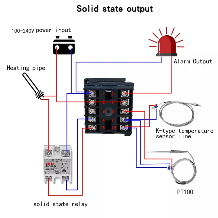 Dc To Dc Solid State Relay — Industrial 12V 24V 220V High Voltage 3 32VDC 10A 100A SSR Solid State Relay Dc to Dc 9