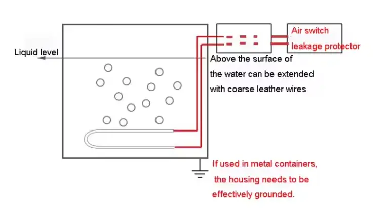 Submersible Heating Tube — product detail 4
