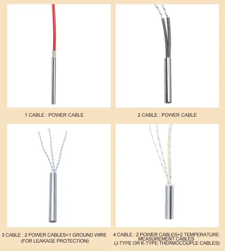 220V Cartridge Heating Element Resistor — product detail 8