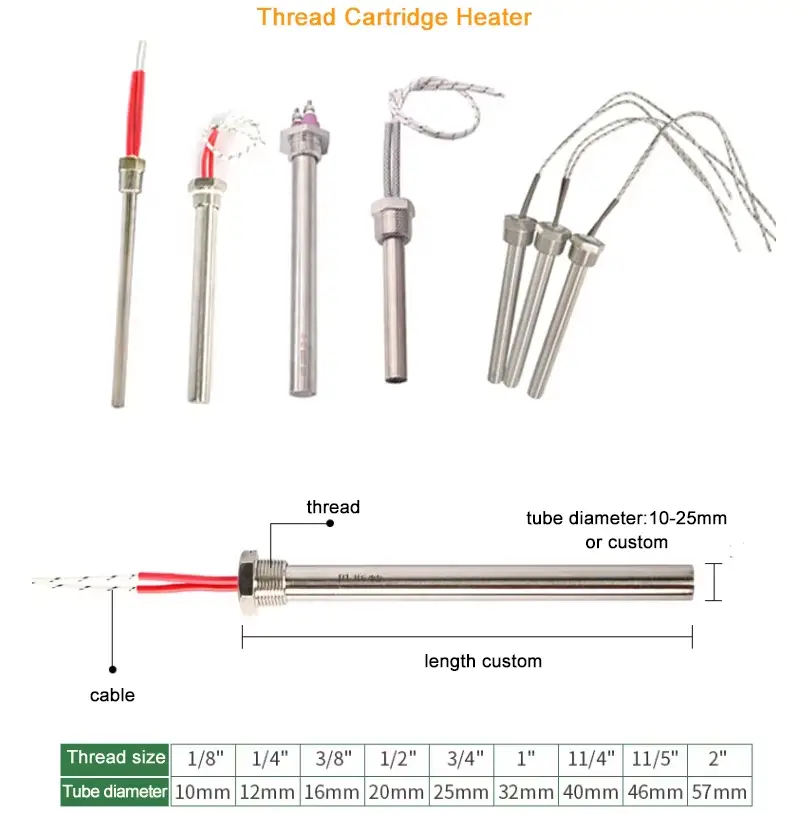 Screw Cartridge Heater — product detail 3