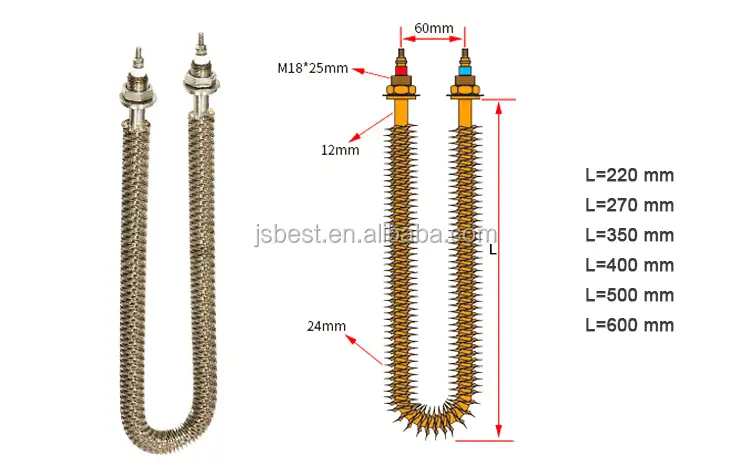 Fin Heater 750W — 380v u shaped 1kw 1.5kw 2kw stainless steel electric tubular air finned oven heating element 3