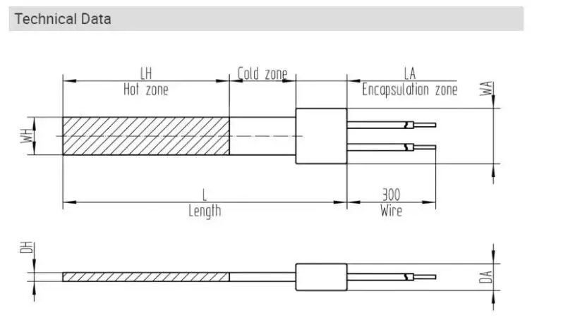 Silicon Nitride Igniter Heater — product detail 1