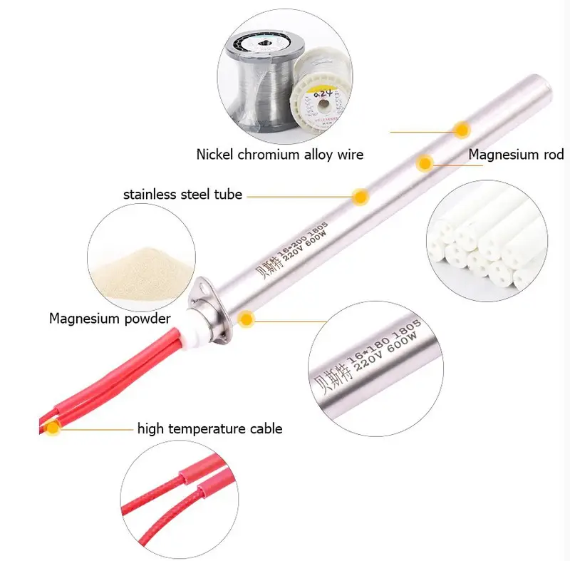Ceramic Heating Rods — product detail 2