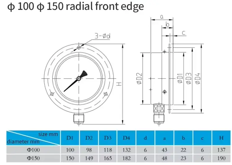 Air Pressure Gauge — product detail 9