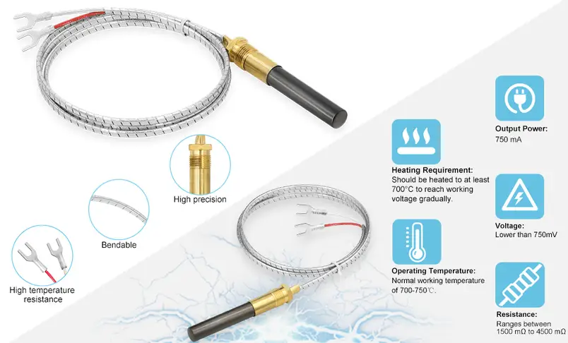 Thermopile Sensor — Thermopile 2 3