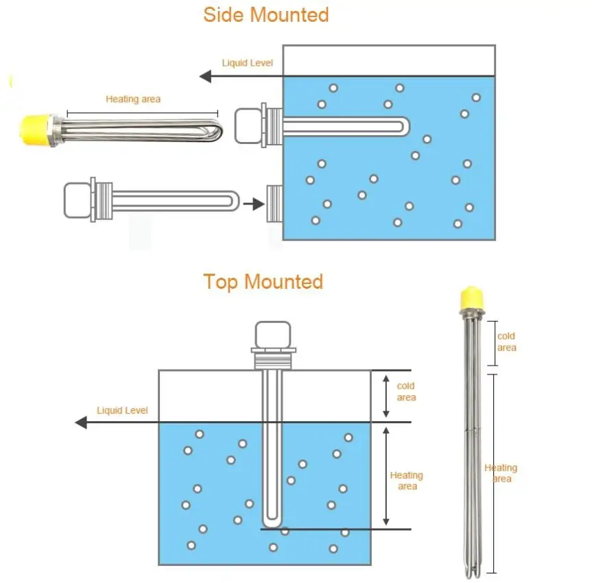 Water Immersion Heater Element — product detail 4