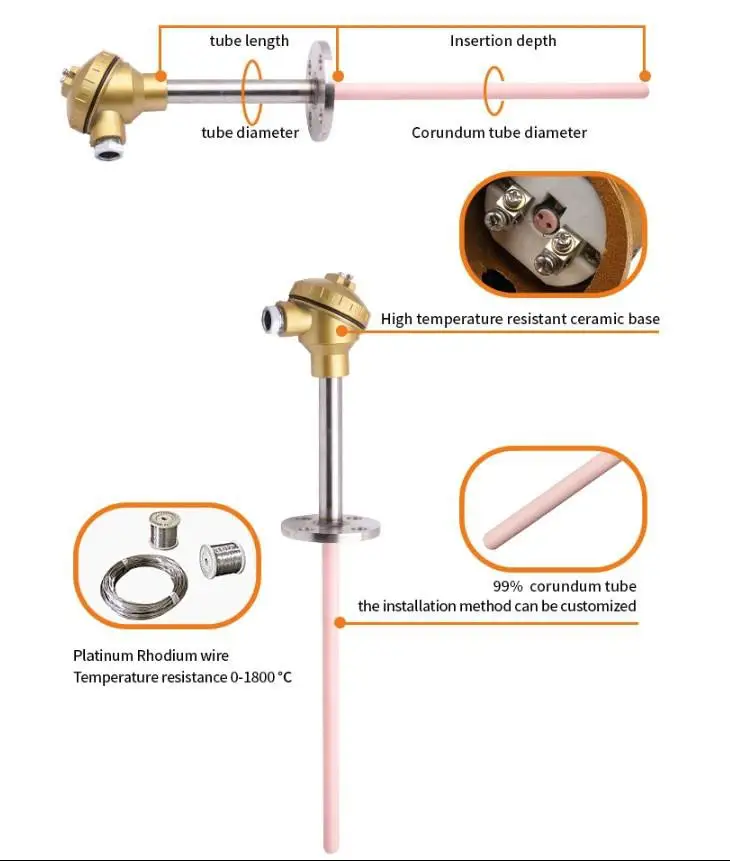 High Temperature Ceramic Thermocouple — image001 2