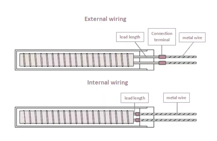 Cartridge Heater 110v 100w — product detail 1