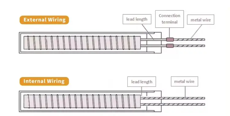 Electric Cartridge Heater Element — product detail 2