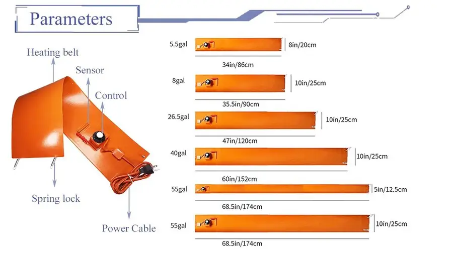 Silicone Rubber Heater Jacket — product detail 5