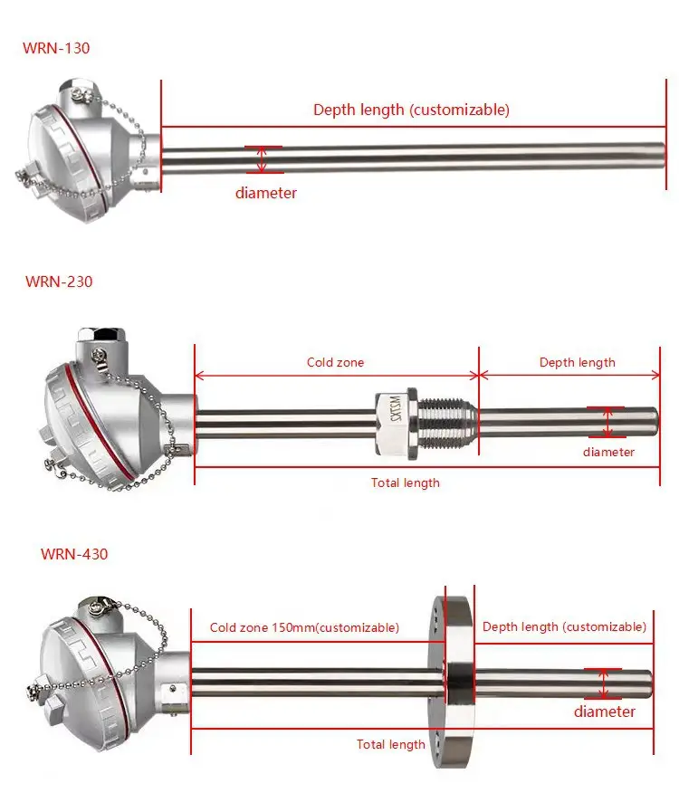 Thermo Couple Sensor — product detail 11