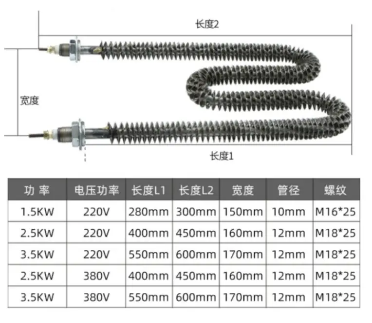 Heating Element W Shape — product detail 3