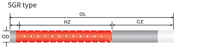Silicone Carbide Rod Heater — cheap price industrial electric 1600c single double spiral sic rod silicone carbide heating element for Muffle Furnace 4