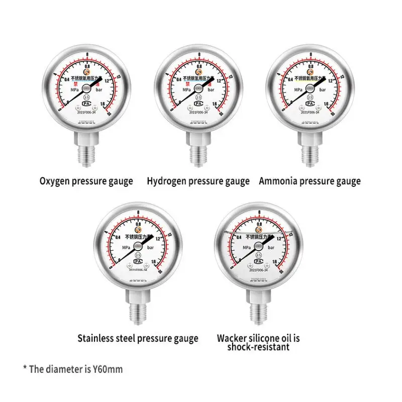 Air Pressure Gauge — pressure gauge 5 5