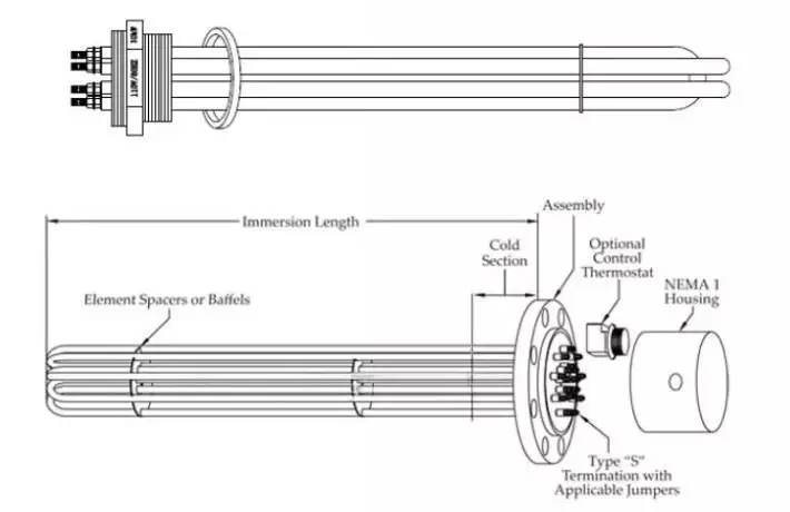 Flanged Tubular Heater — product detail 1