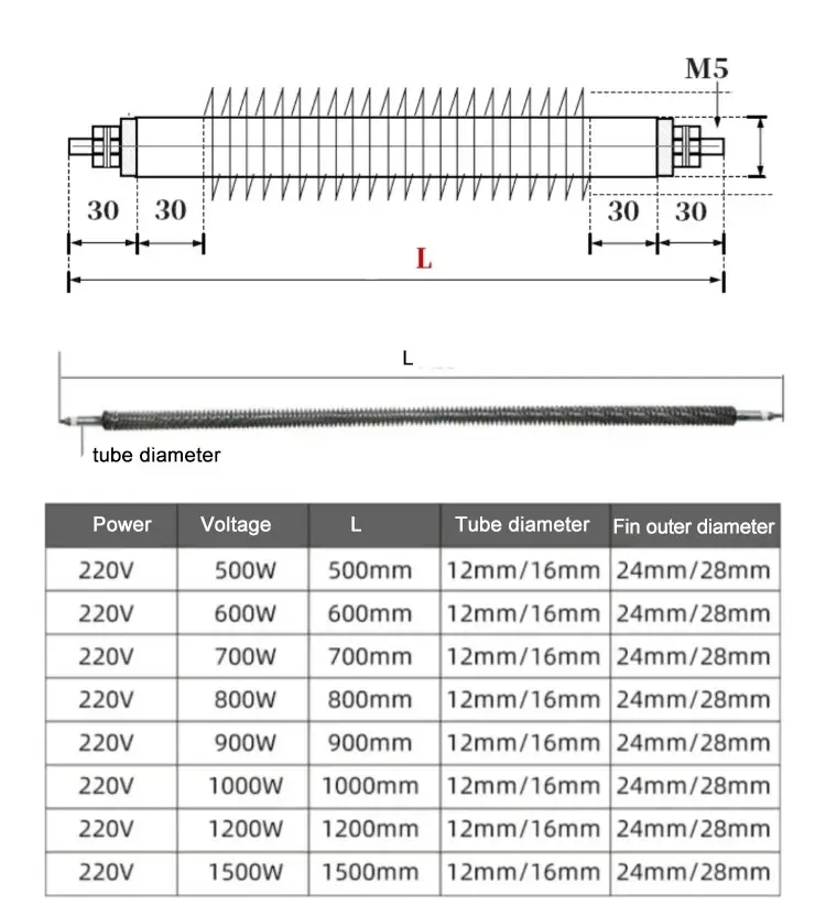 Fin Heater 750W — product detail 9