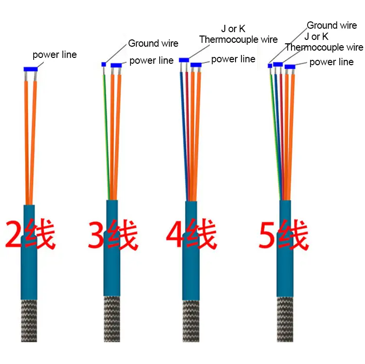 Spiral Coil Heater — 220v industrial stainless steel air resistance spring electrical hot runner heater coil with thermocouple 4