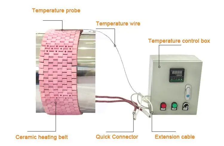 Ceramic Pad FCP Heater — product detail 9