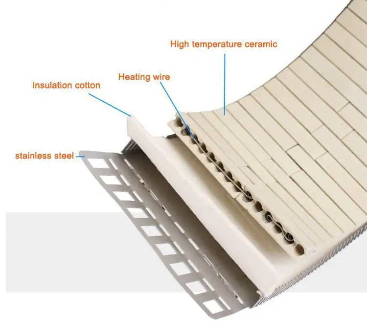 220v High Temperature Extruder Barrel Electric Ceramic Heater Band — product detail 4