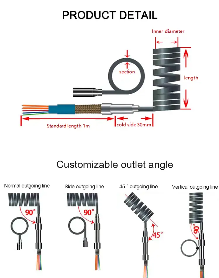 Spiral Coil Heater — 220v industrial stainless steel air resistance spring electrical hot runner heater coil with thermocouple 2