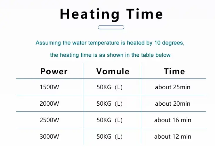 Immersion Heater Titanium — product detail 6