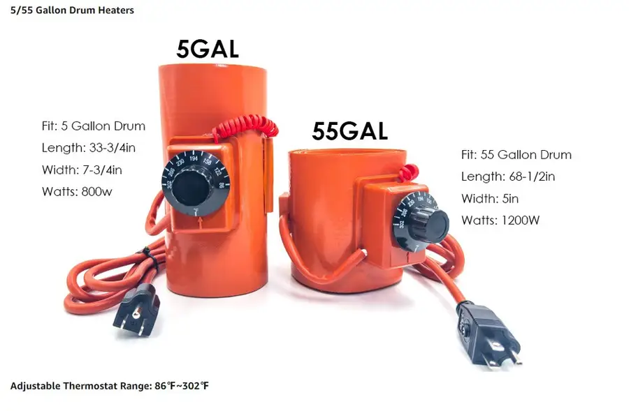 Silicone Rubber Heater Jacket — product detail 8