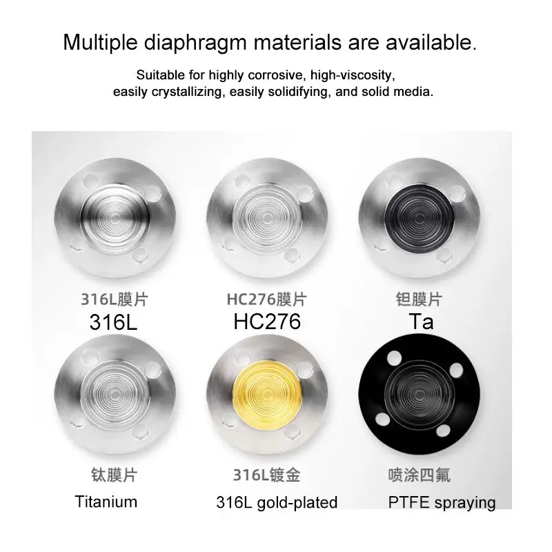 Diaphragm Pressure Gauge — Pressure Gauge 4 3