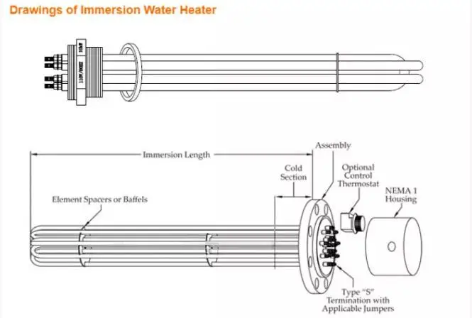 Teflon Water Industrial Immersion Heater — product detail 1