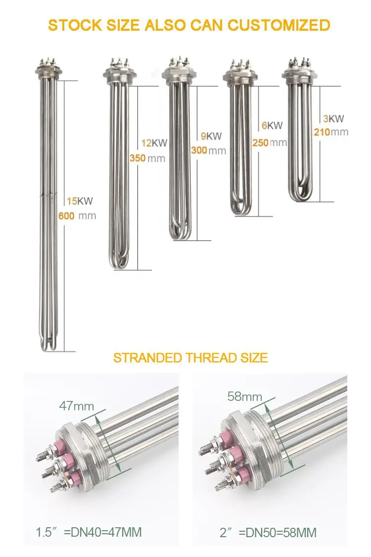 Electric Immersion Heater — product detail 3