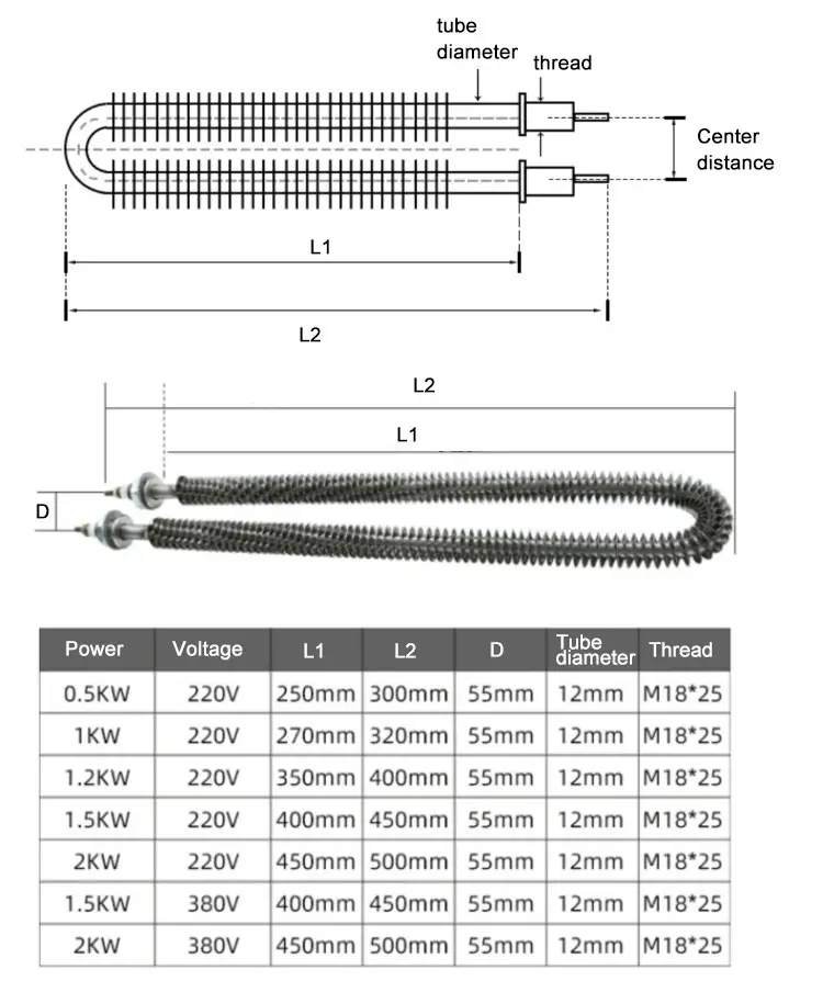Finned Air Heating Element — product detail 2