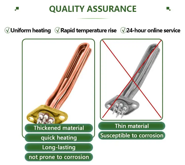 Coffee Machine Boiler Heater — product detail 3