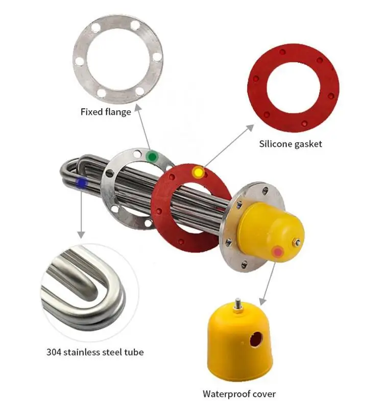 Flanged Tubular Heater — product detail 3