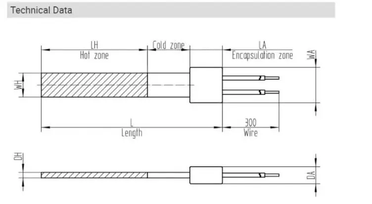 Silicon Nitride Hot Surface Igniter — product detail 1