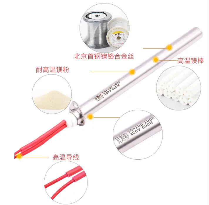 Ceramic Heater Cartridge — product detail 2