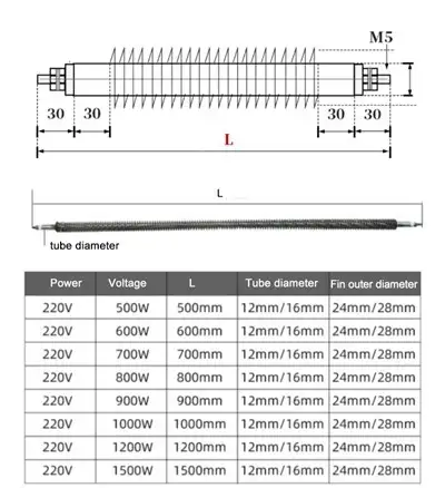 Straight Tubular Heater — gallery image 2
