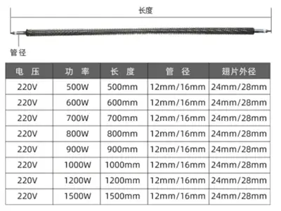 Finned Air Heating Element — gallery image 4