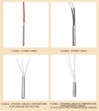 Heating Element For Sealing Machine — gallery image 5
