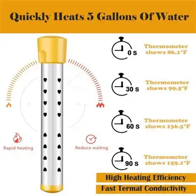 Electric Water Heaters — gallery image 3