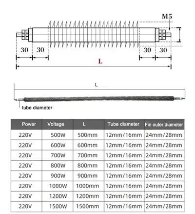 Fin Tubular Heater — gallery image 4