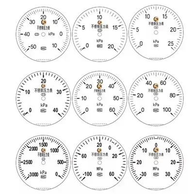 Pressure Guage — gallery image 5
