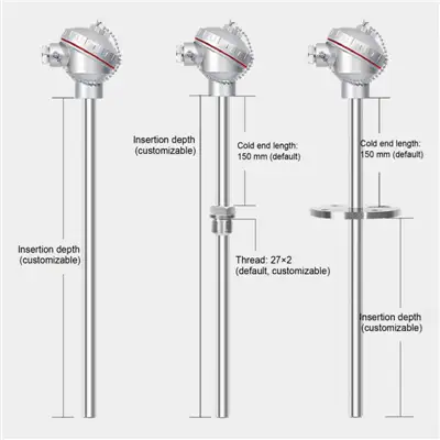 Resistance Temperature Detectors — gallery image 2